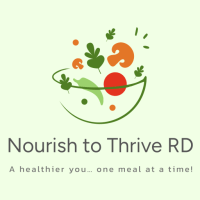 What’s the Deal With Protein: Free Guide – Nourish to Thrive RD